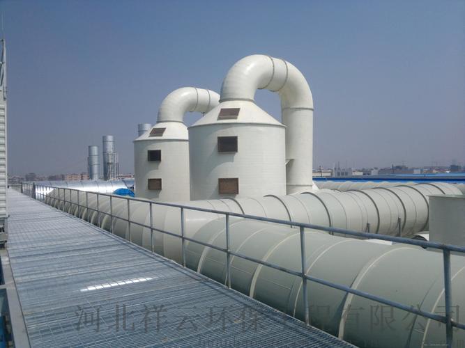 产品目录 工业设备及组件 空气净化设备 废气处理成套设备 > 吉林省